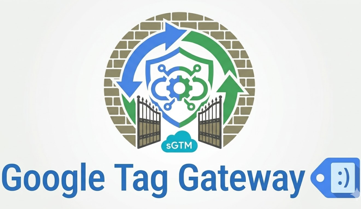 Google Tag Gateway Pitch One Sheeter